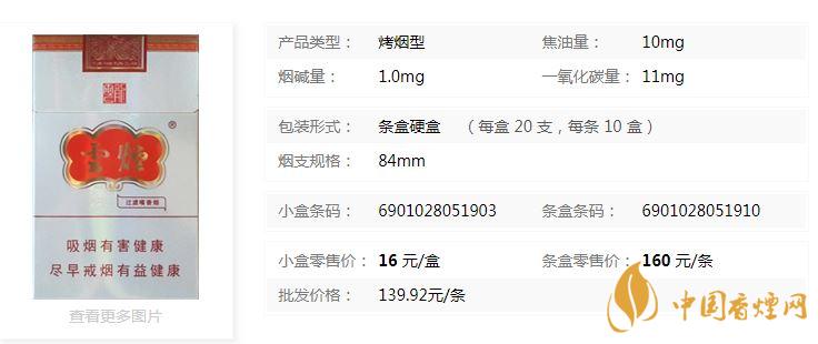 云煙云龍?jiān)趺礃?？云煙云龍包裝及口感參數(shù)2020