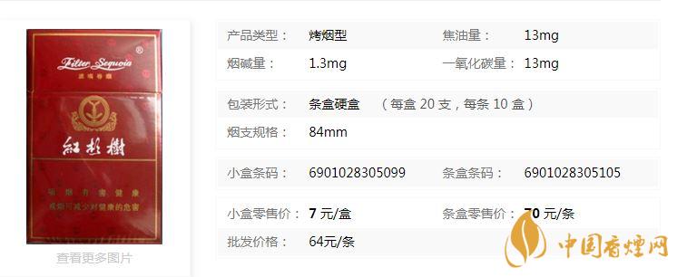 紅杉樹精品香煙多少錢？紅杉樹精品香煙價格一覽
